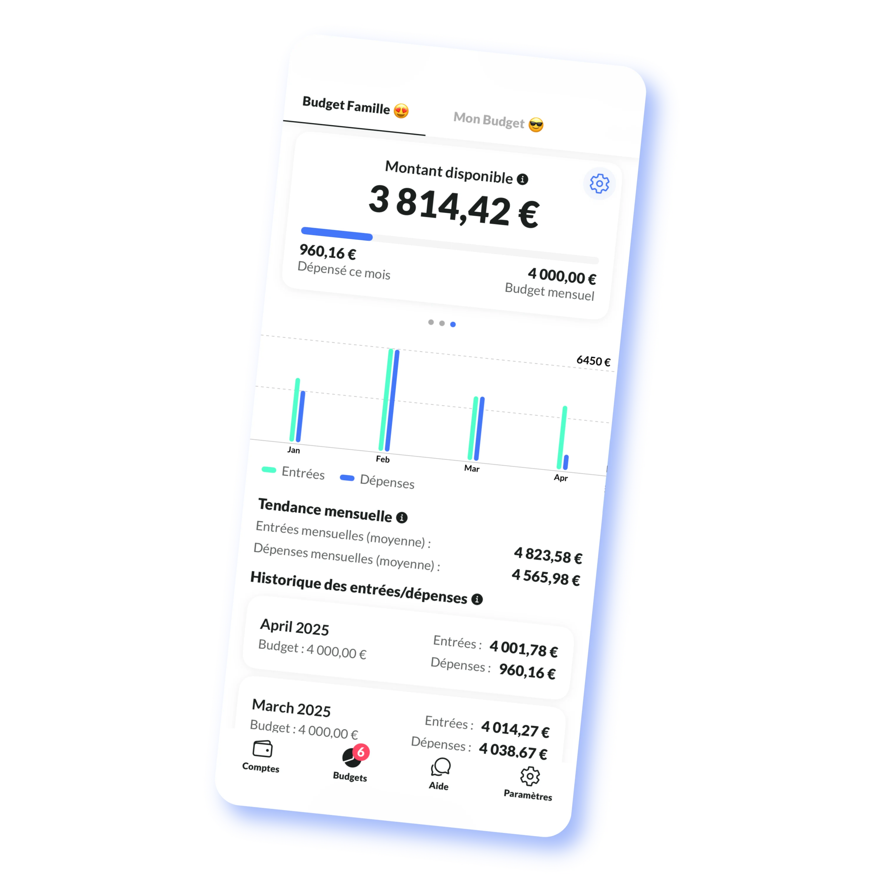 Outils avancés Budgeez
